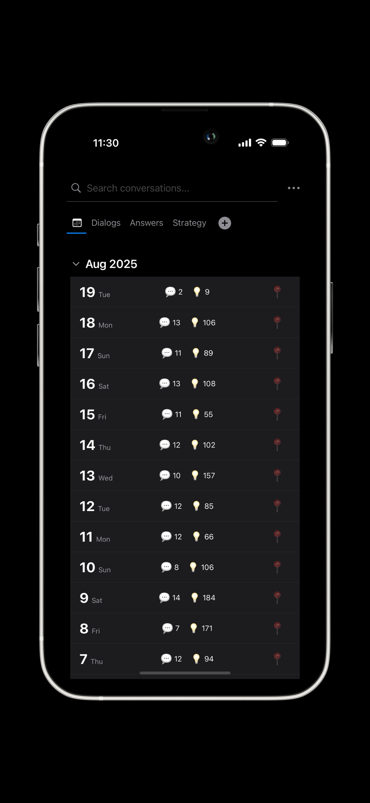 Timeline View — the one and only original chronology of your conversations